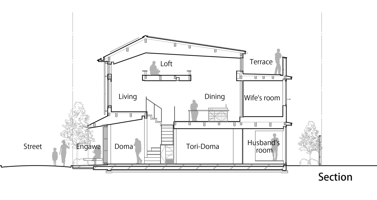 contoh rumah minimalis yang mudah anda tiru alacasa 11