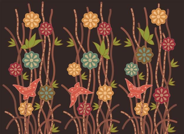 nama batik dan asal daerahnya