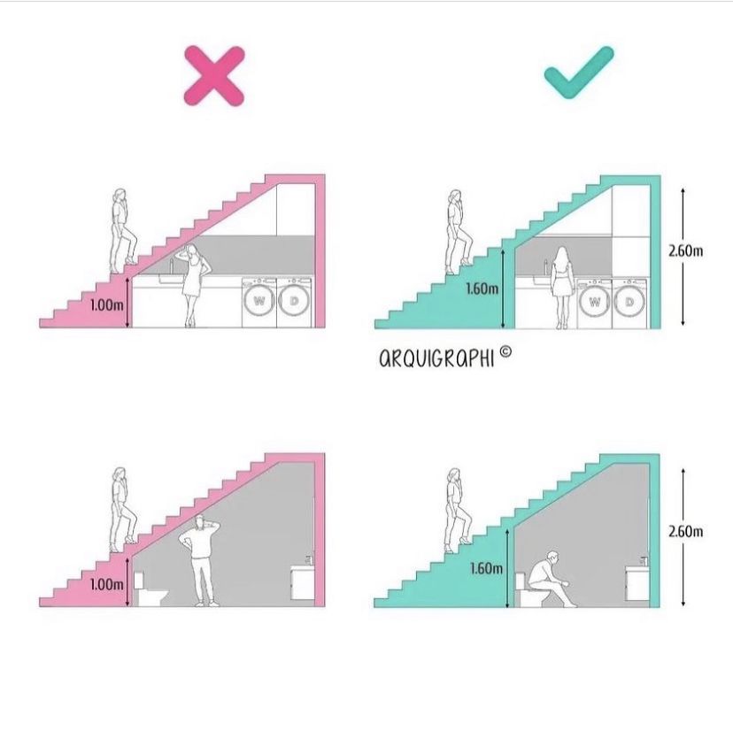 ukuran tangga minimalis untuk rumah kecil