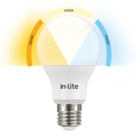 5 lampu smart yang cocok untuk hunian modern